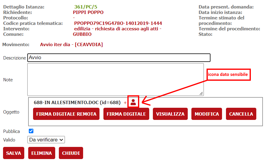 dato sensibile lista