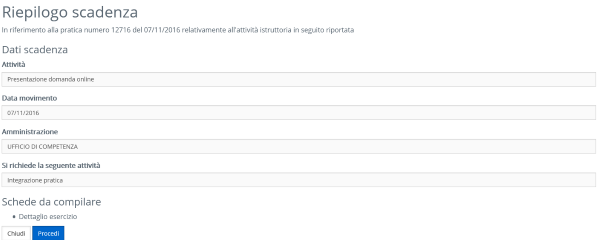 Riepilogo del movimento