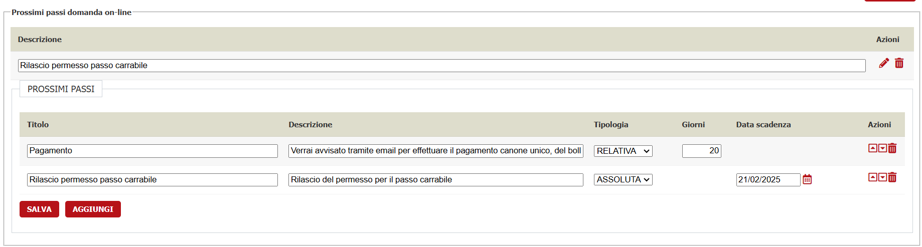 Prossimi passi