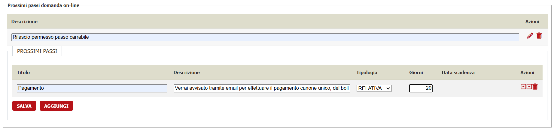 Prossimi passi